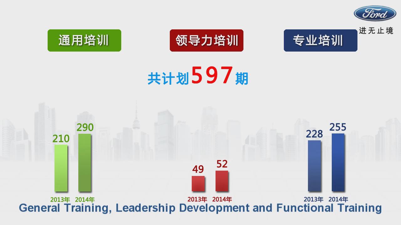 &#29699;&#36895;&#20307;&#32946;&#24179;&#21488;&#45;&#29699;&#36895;&#65288;&#20013;&#22269;&#65289;